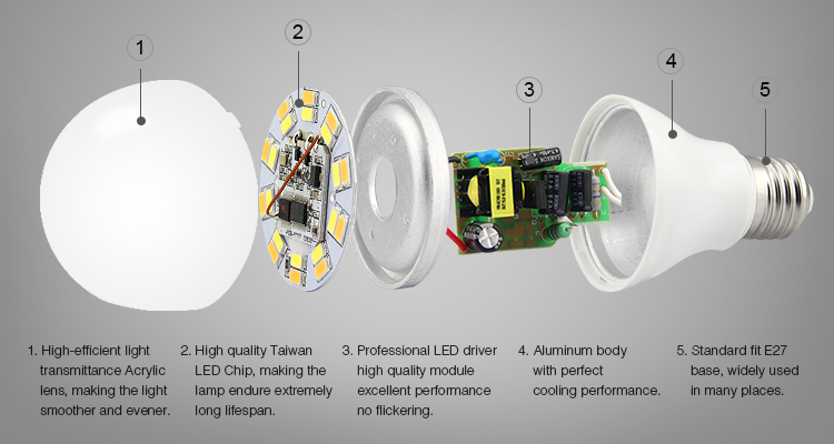 MiLight_LED_Bulbs_FUT017_8