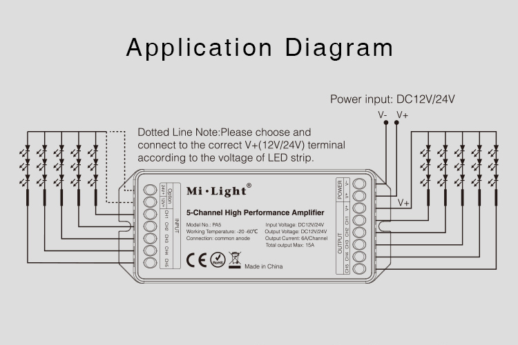 MiLight_LED_Controller_PA5_4