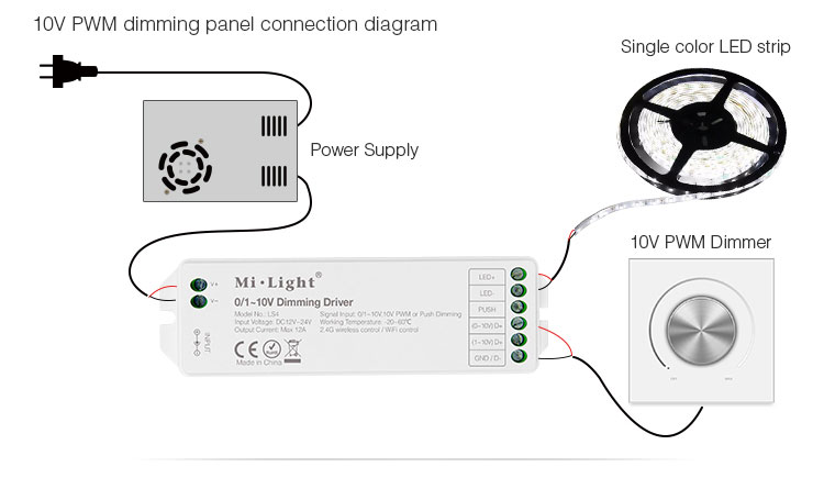 MiLight_LS4_MiLight_LED_Controller_12