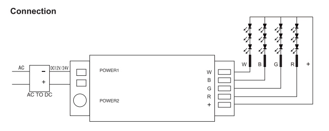 Mi_Light_FUT027_2_4GHz_LED_Strip_Controller_14