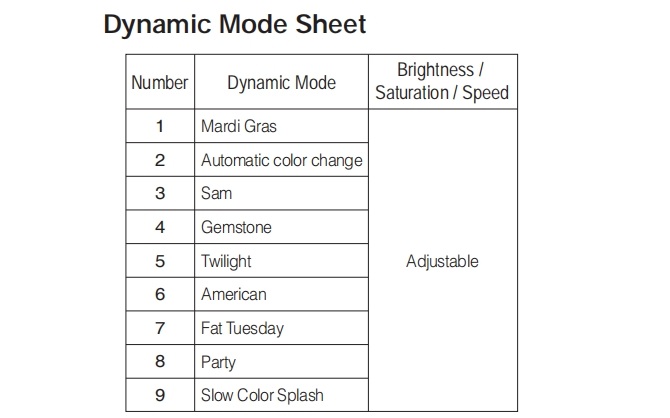 Mi_light_FUT103_GU10_LED_Bulb_2