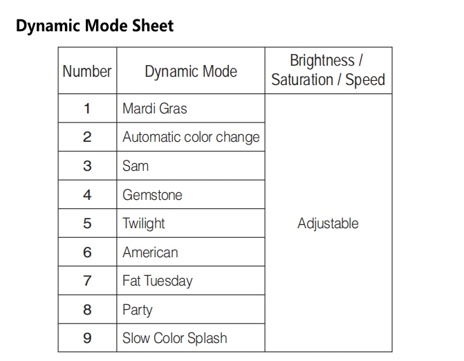 Milight_Dimmable_MR16_RGB_CCT_FUT104_1