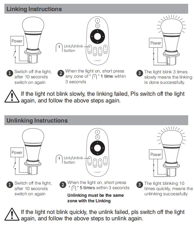 Milight_FUT007_RF_Remote_Control_2