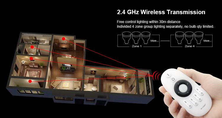 Milight_FUT007_RF_Remote_Control_5