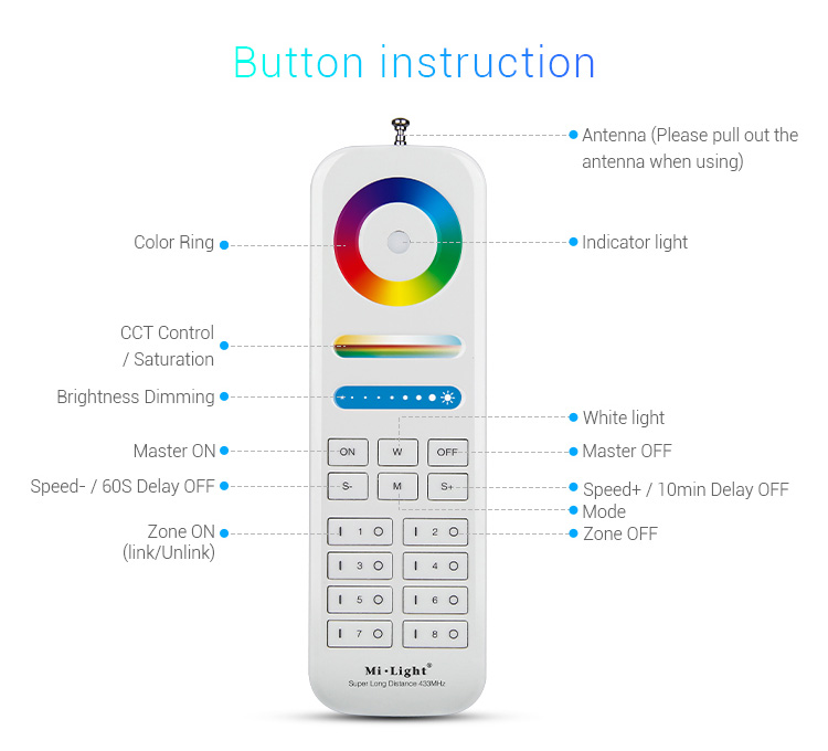 Milight_RGB_CCT_FUT086_8