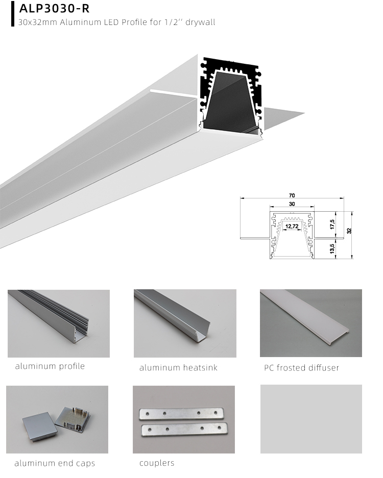 PC_2M_Profile_1