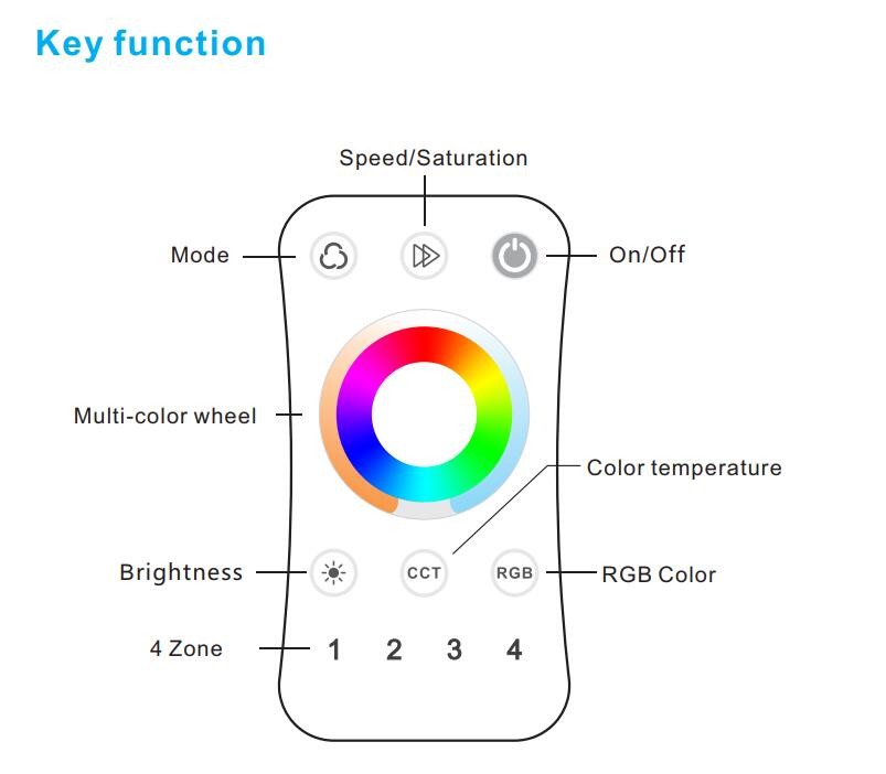 R85_Remote_LED_Control_3