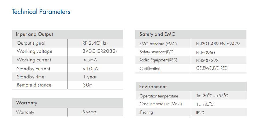 R8_2.4G_RGBW_Remote_LED_Control_1