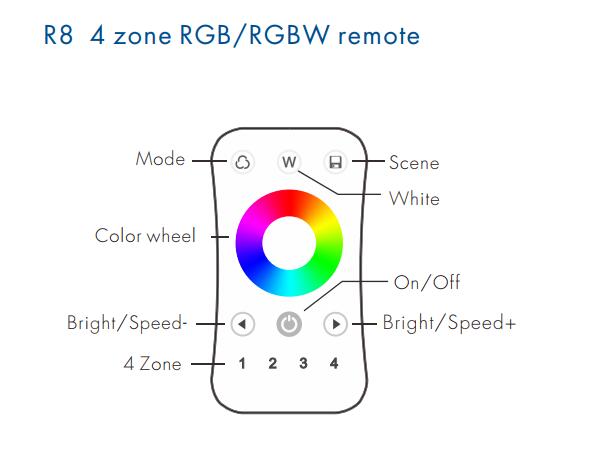 R8_RGBW_Remote_LED_Control_4
