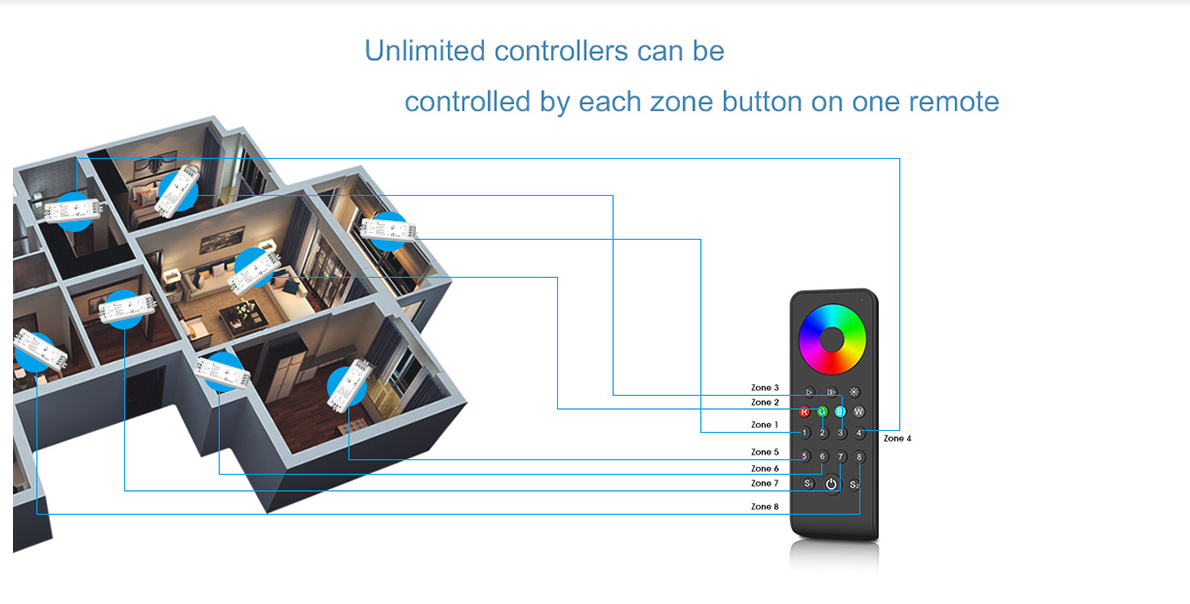 RS6_Skydance_Led_Controller_4