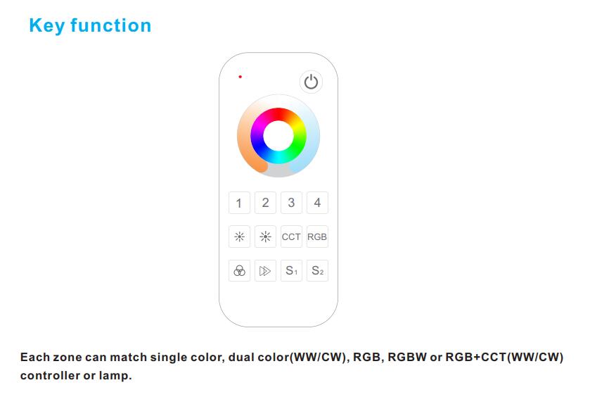 RT10_2.4G_Remote_LED_Control_1