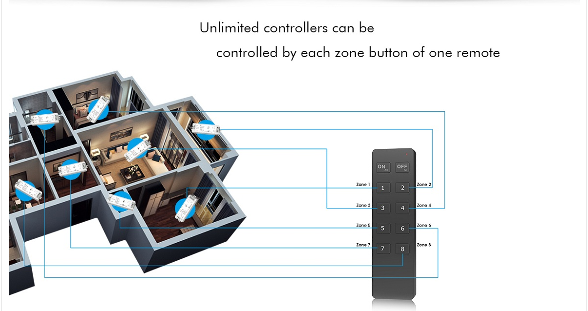 RU8_Skydance_Led_Controller_8