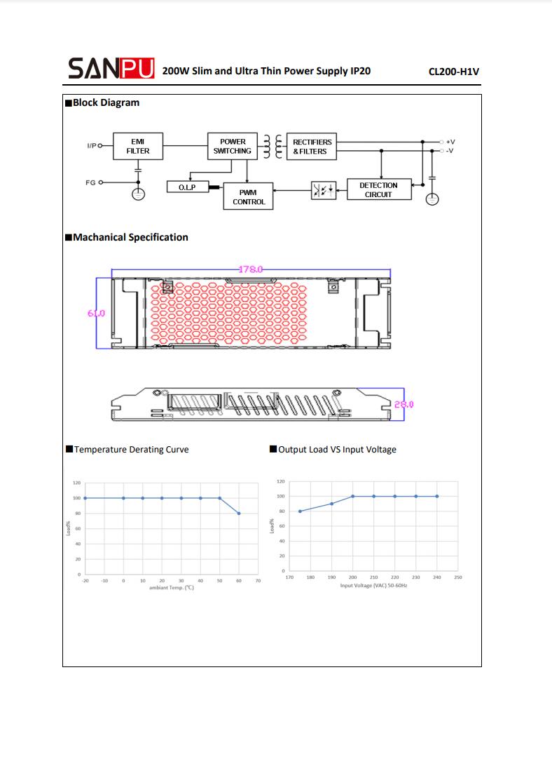  SANPU_CL200_H1V12_12V_200W_16A_2