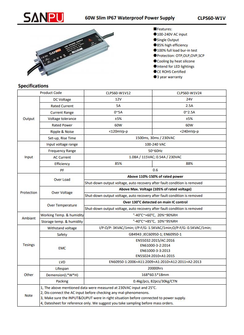 SANPU_CLPS60_W1V24_24V_60W_2A_1