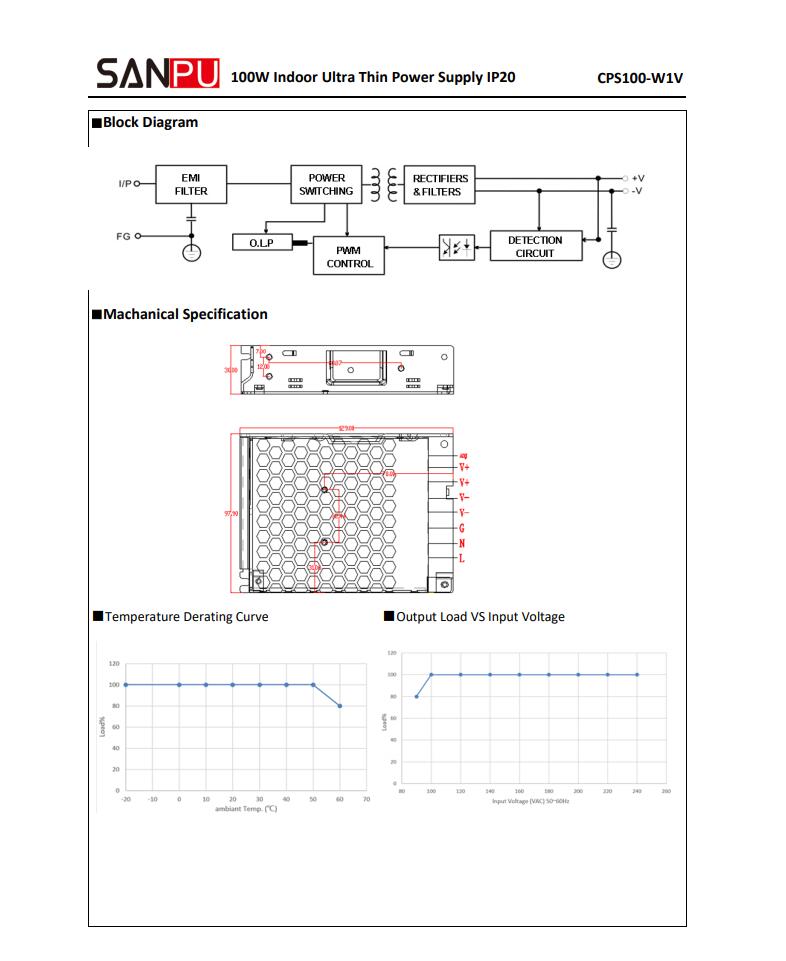 SANPU_CPS100_W1V12_12V_100W_8A_2