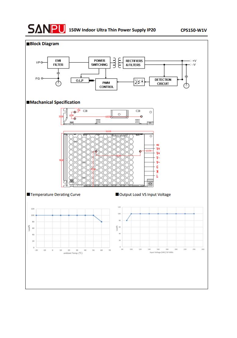 SANPU_CPS150_W1V24_24V_150W_6A_IP20_2