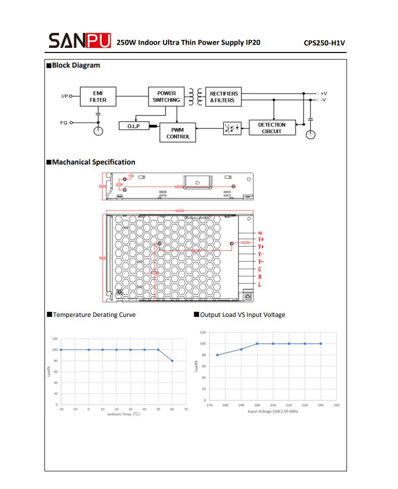 SANPU_CPS250_H1V12_12V_250W_20A_2