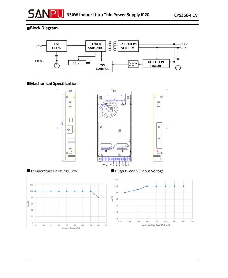 SANPU_CPS350_H1V24_24V_350W_15A_2