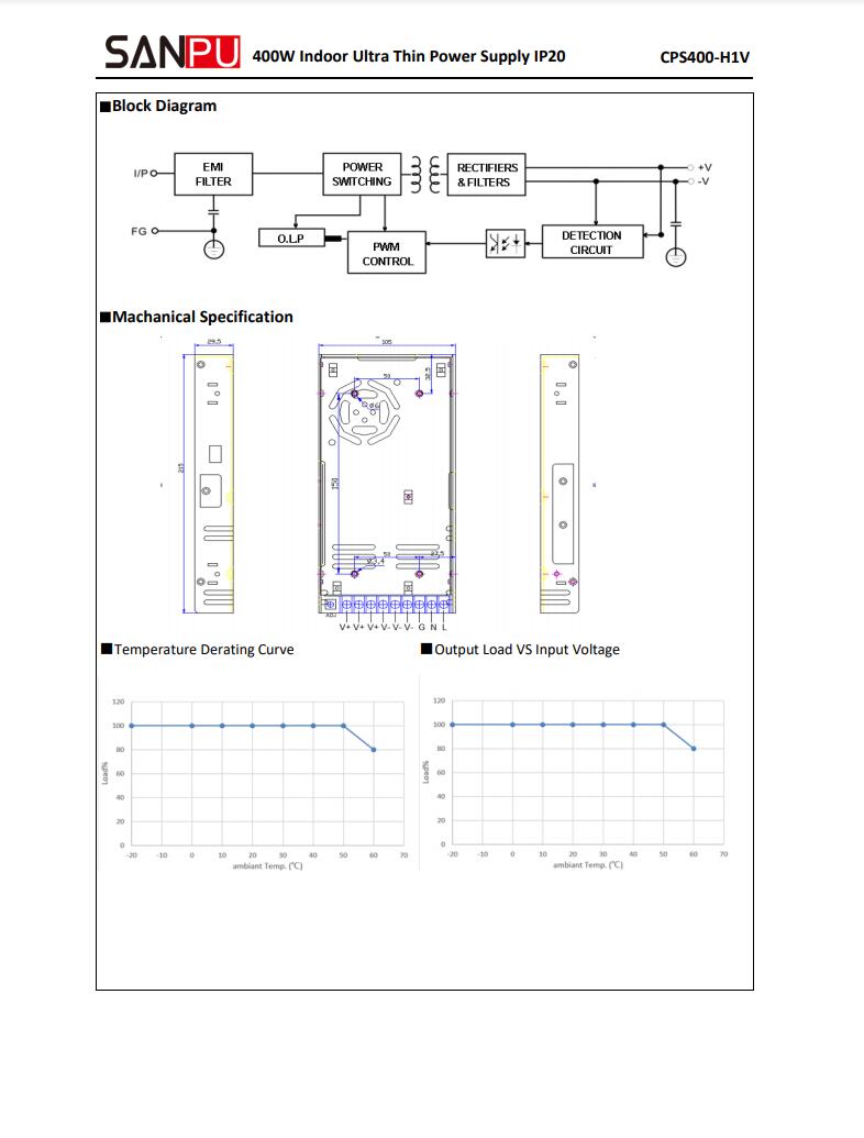 SANPU_CPS400_H1V24_24V_400W_16A_2