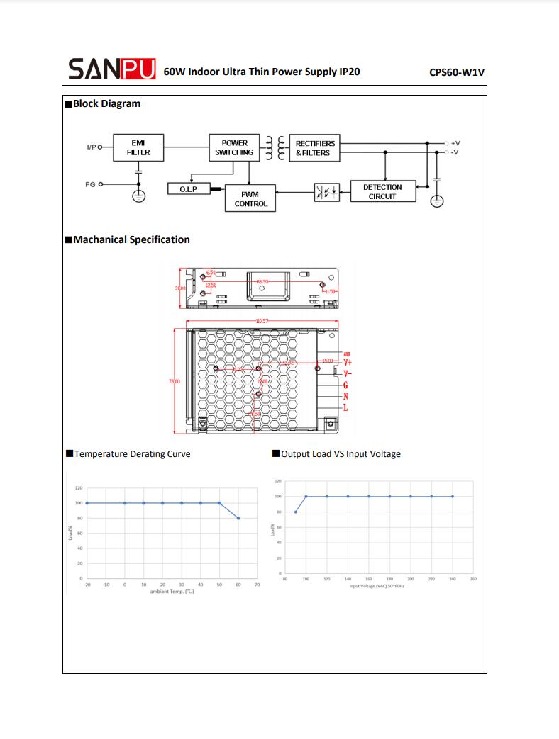 SANPU_CPS60_W1V24_24V_60W_2A_2