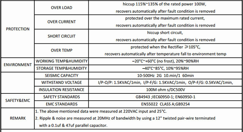 SANPU_LED_CLPS100_W1V24_2