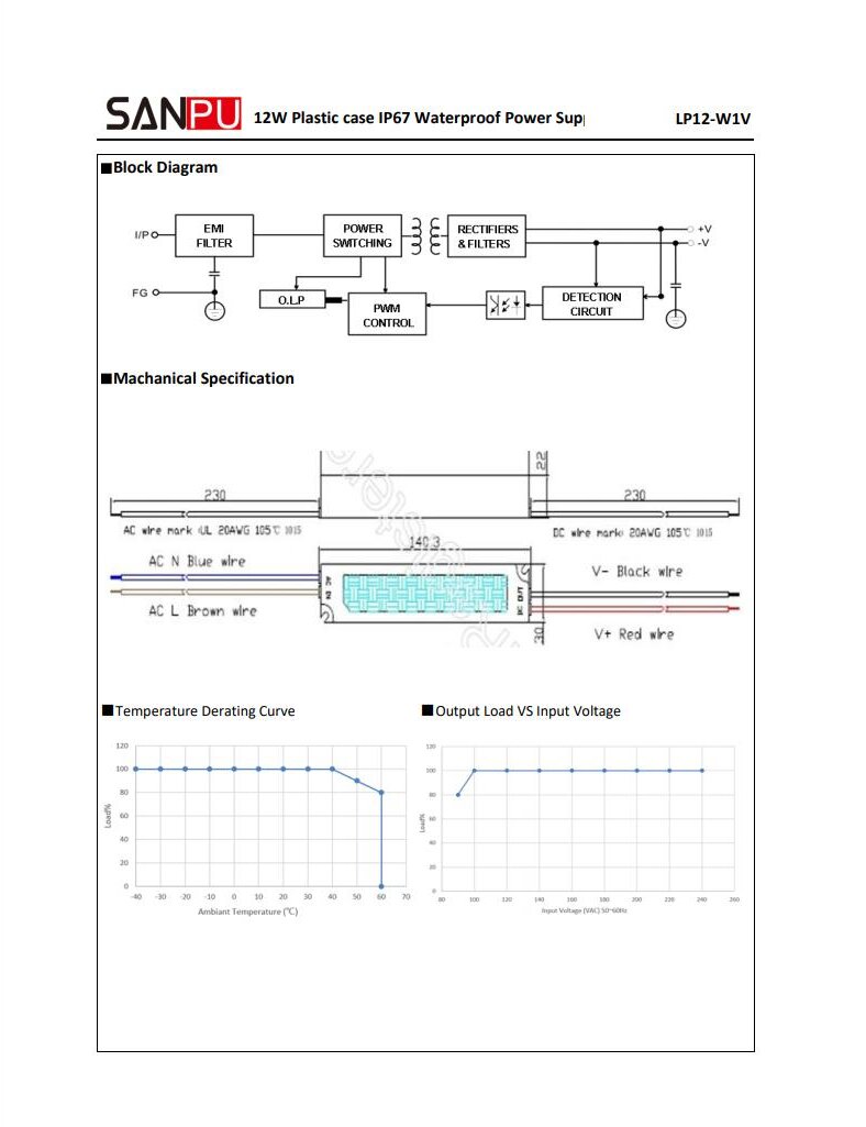 SANPU_LP12_W1V12_12V_12W_2