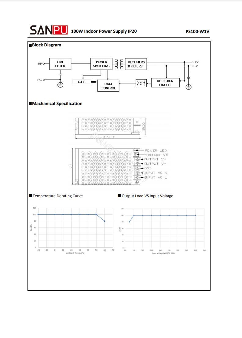 SANPU_PS100_W1V12_12V_100W_8A_2