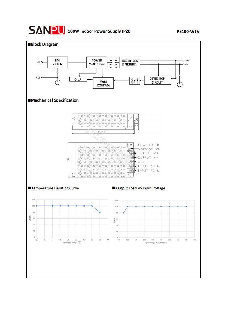 SANPU_PS100_W1V24_24V_100W_4A_2