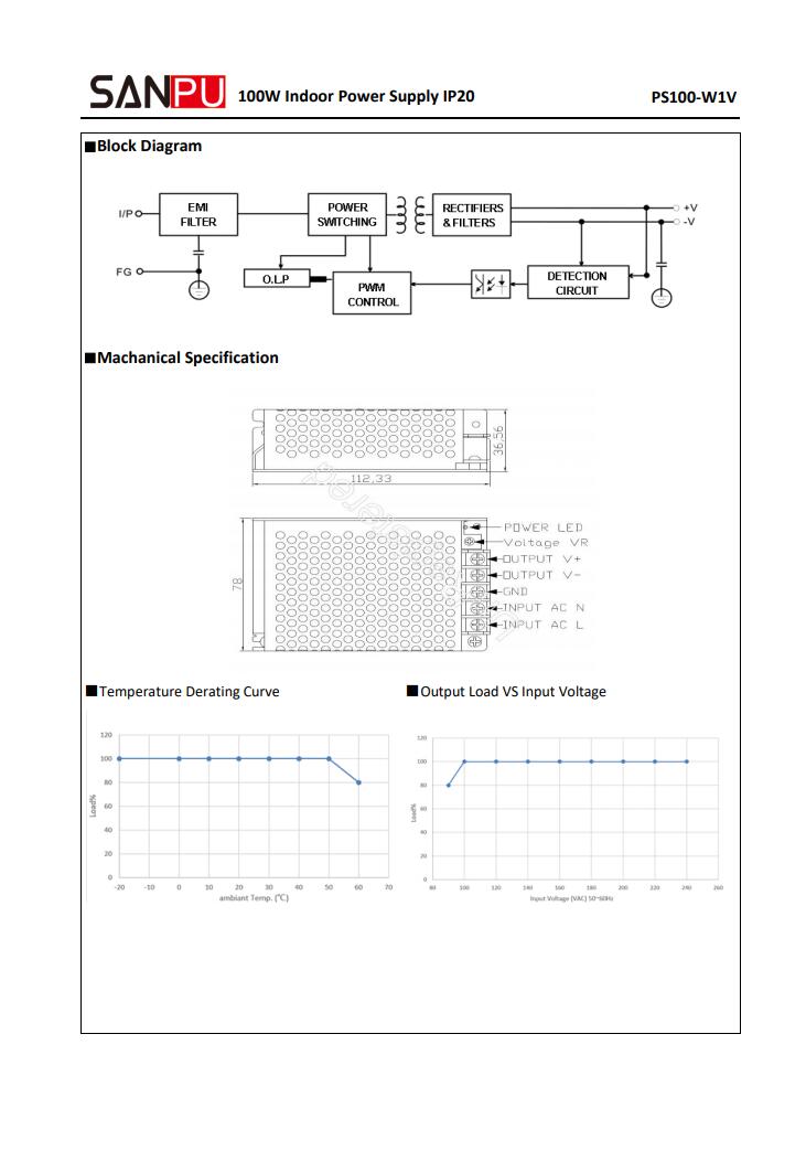 SANPU_PS100_W1V5_5V_100W_20A_2