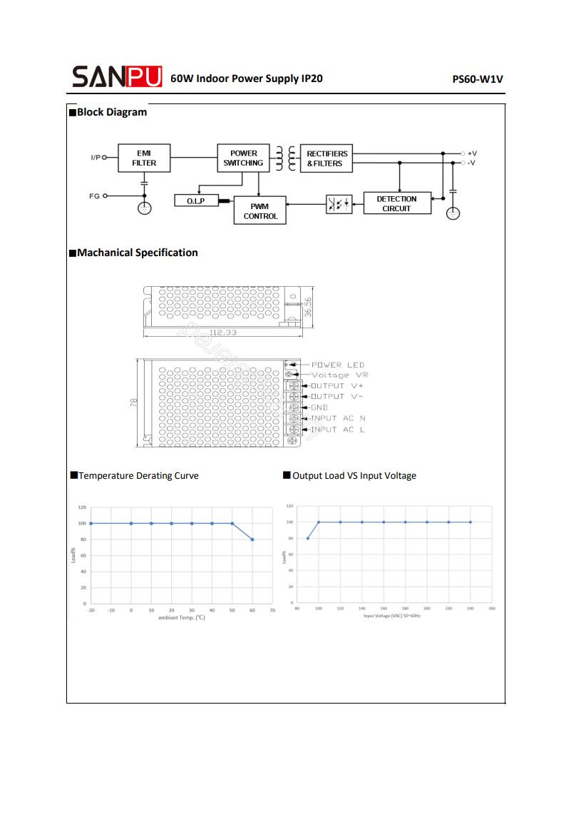 SANPU_PS150_W1V12_150W_12V_DC_12A_2