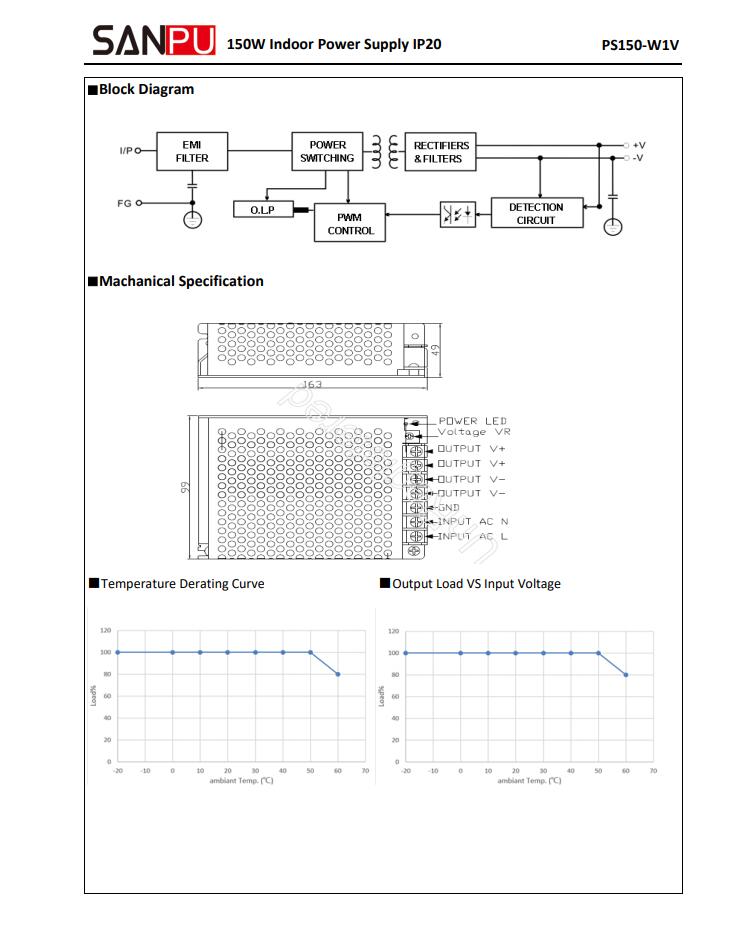 SANPU_PS150_W1V24_24V_150W_6A_2