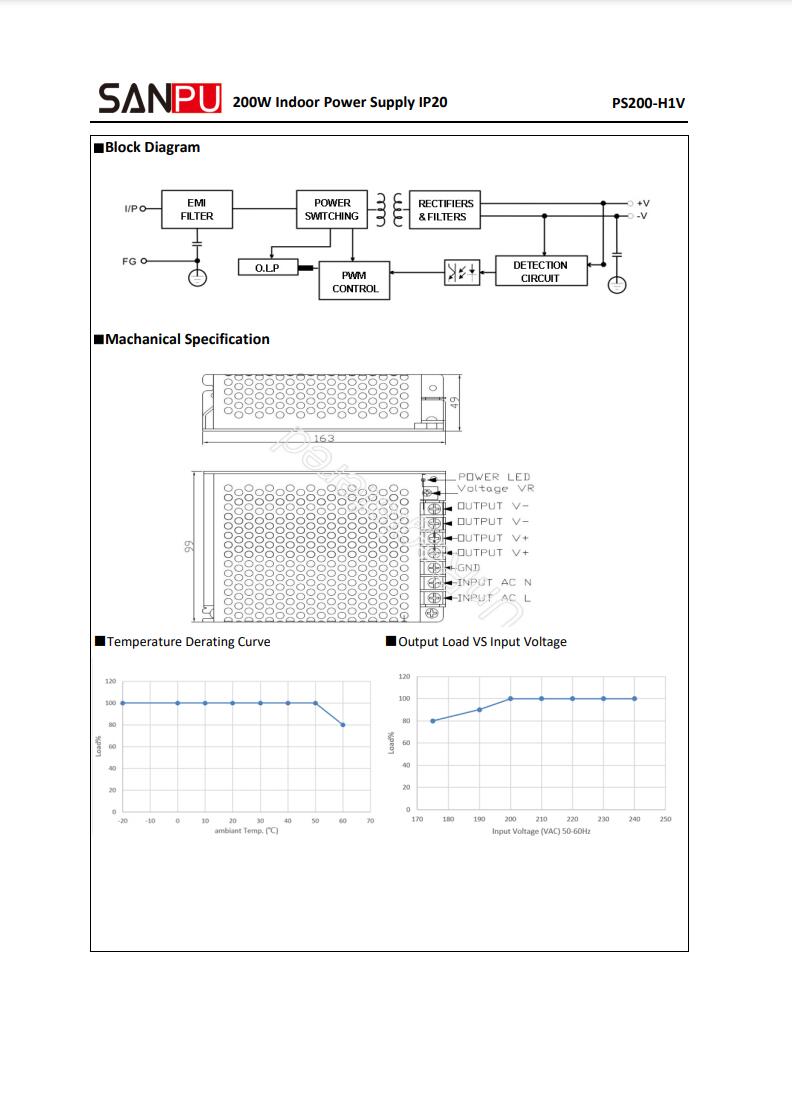 SANPU_PS200_H1V24_24V_200W_8A_2
