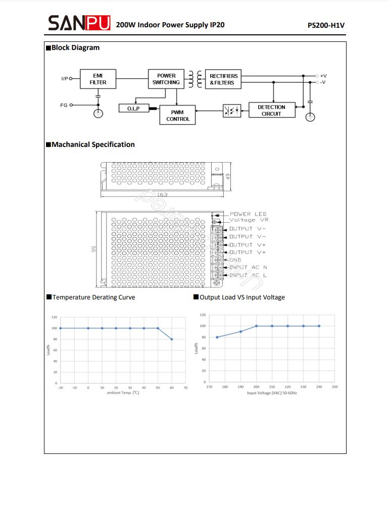 SANPU_PS200_H1V5_5V_40A_2