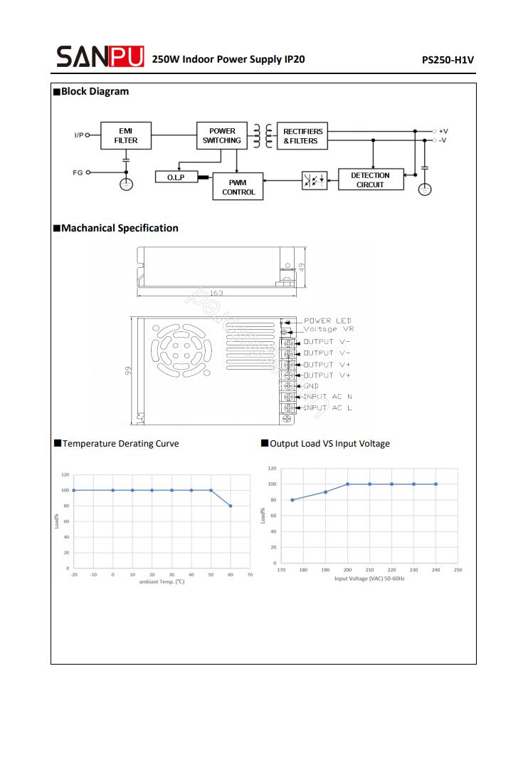SANPU_PS250_H1V24_24V_250W_10A_2