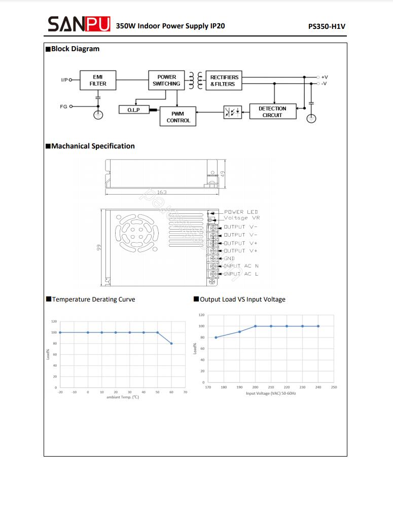 SANPU_PS350_H1V24_24V_350W_14A_2