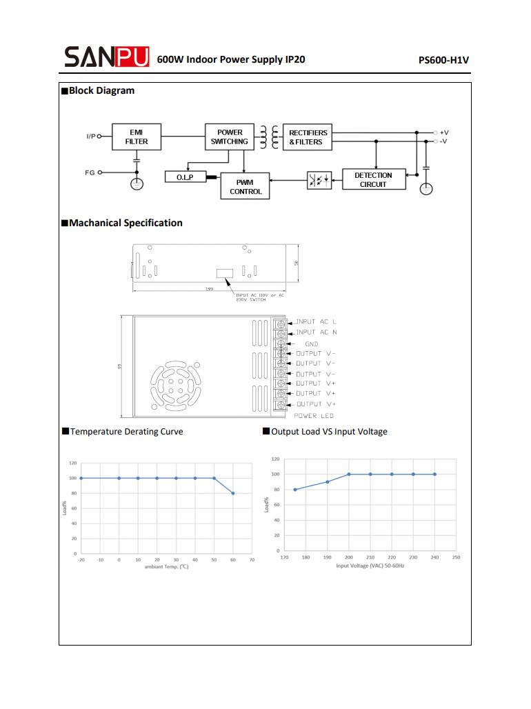 SANPU_PS600_H1V24_24V_600W_25A_2