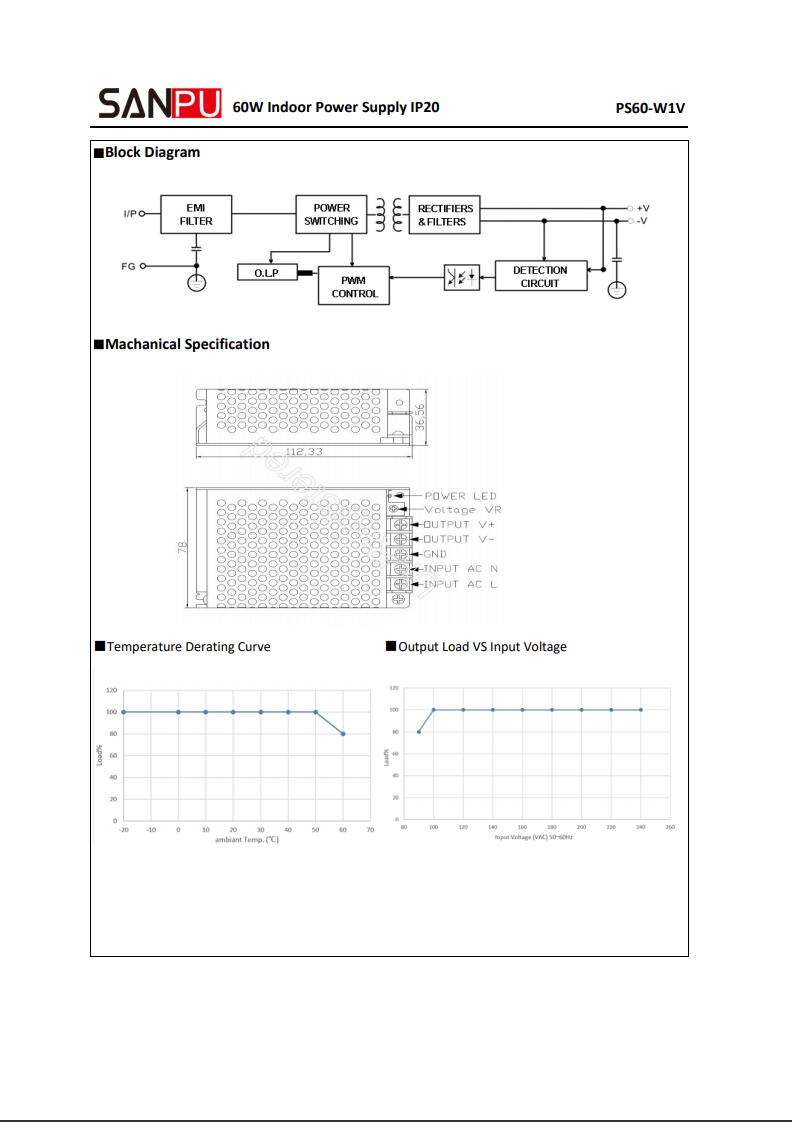 SANPU_PS60_W1V12_12V_5A_60W_2