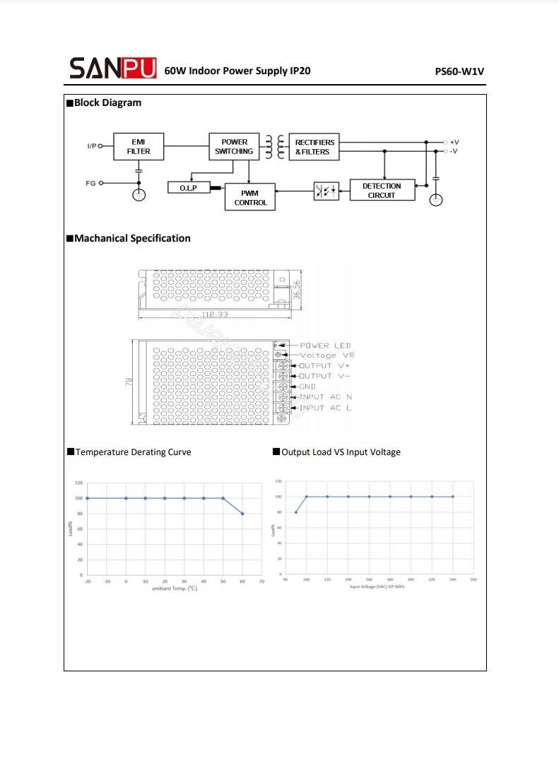 SANPU_PS60_W1V24_24V_60W_2.5A_2