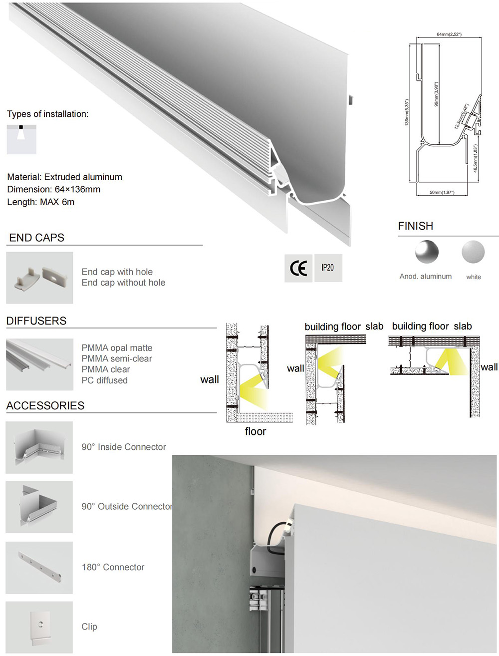 Sheetrock_Indirect_Co_1