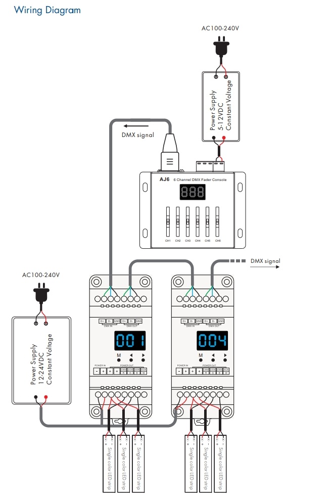 Skydance_AJ6_Fader_Console_3