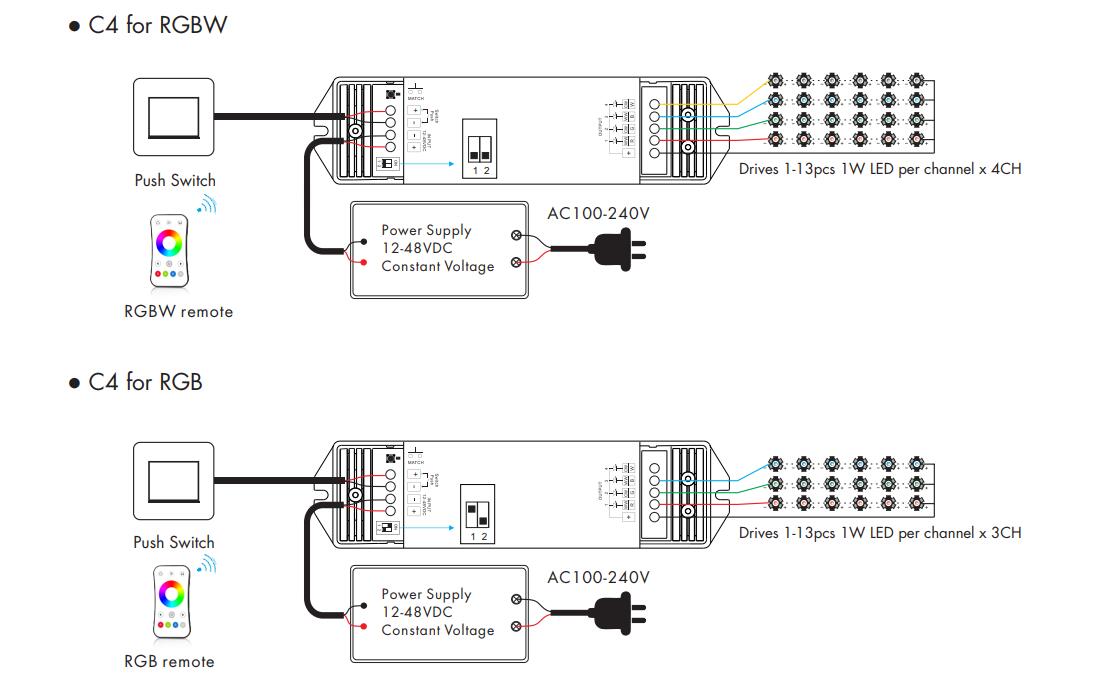 Skydance_Controller_C4_4