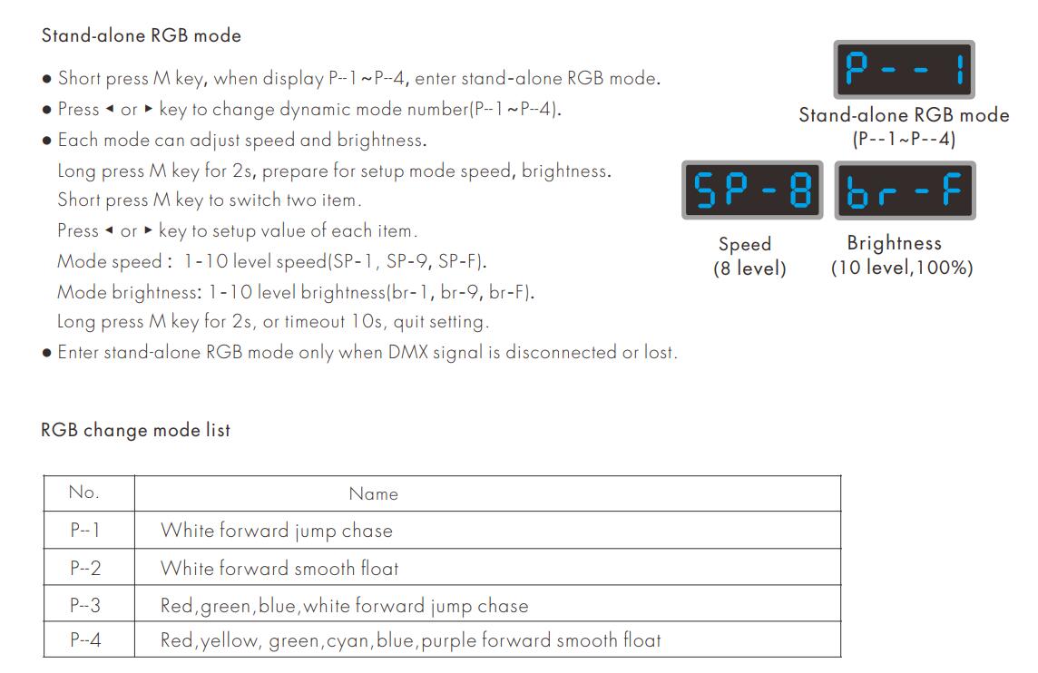 Skydance_Controller_D12_6