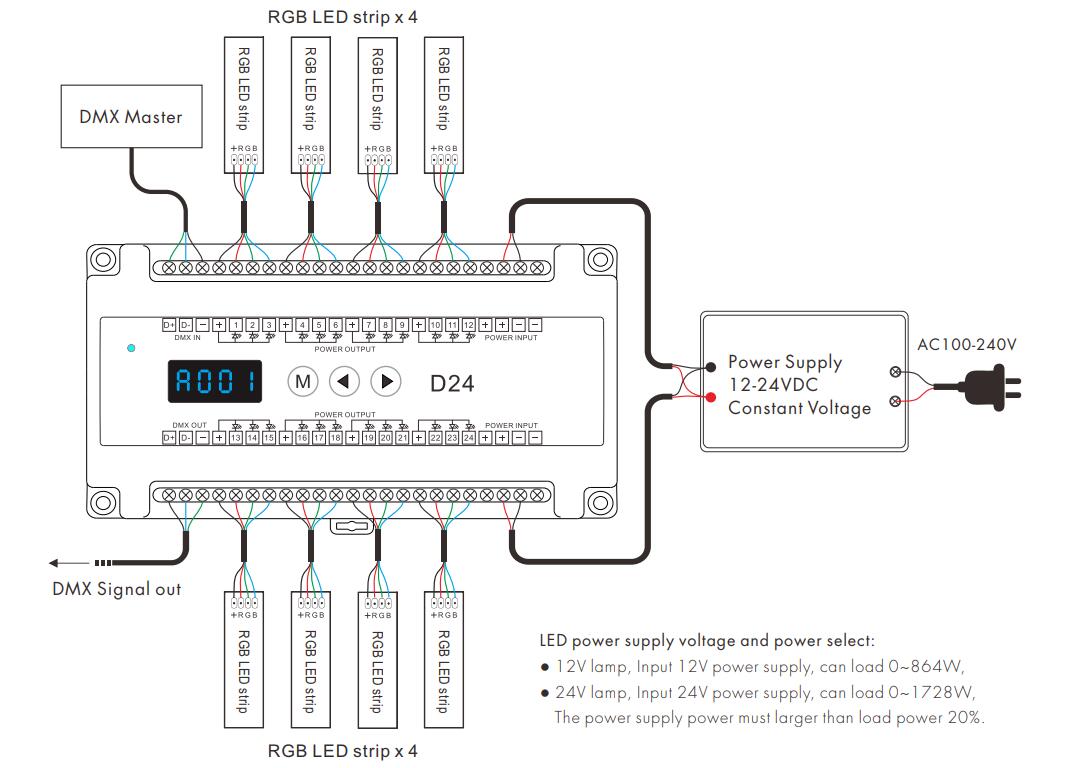 Skydance_Controller_D24_4