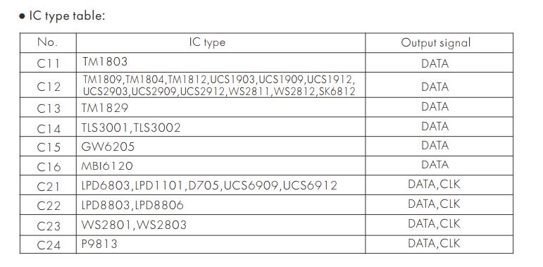 Skydance_Controller_DS_5