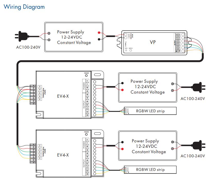 Skydance_Controller_EV4_X_3