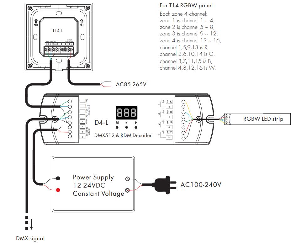 Skydance_Controller_T11_1_8