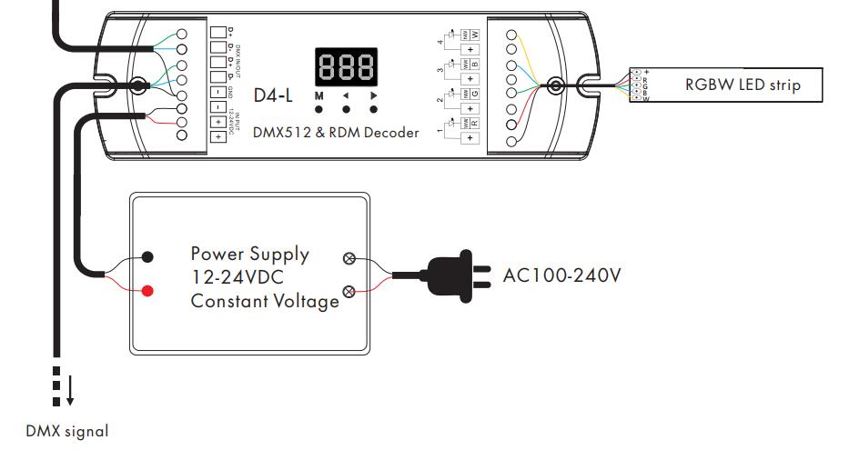 Skydance_Controller_T12_1_5