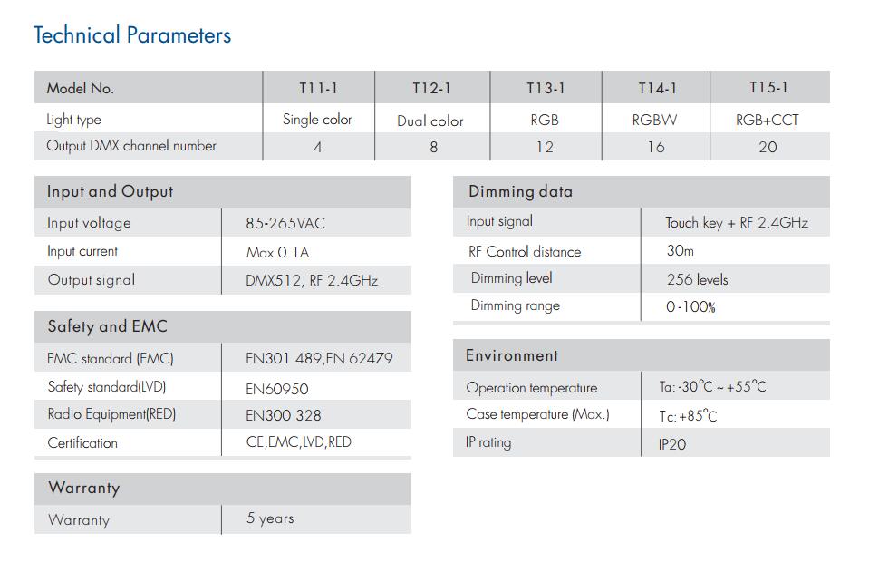 Skydance_Controller_T13_1_1