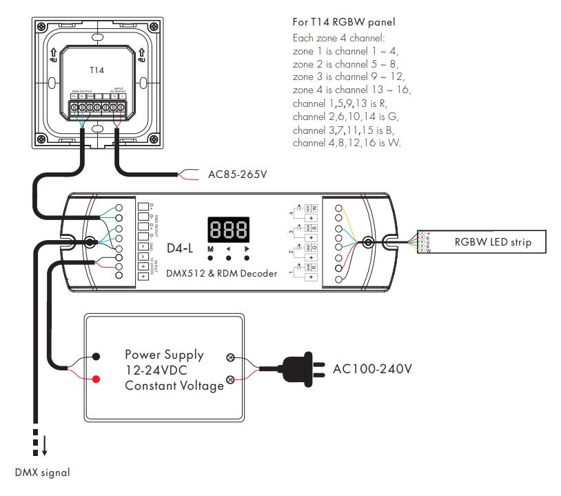 Skydance_Controller_T14_9