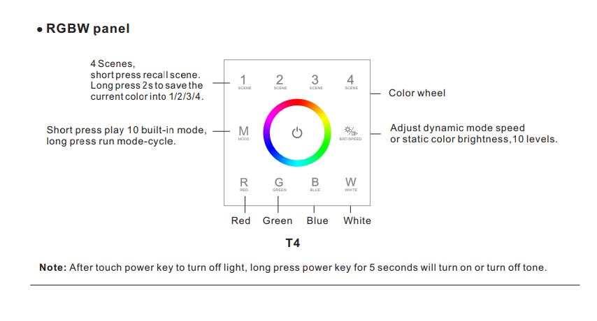 Skydance_Controller_T1_5